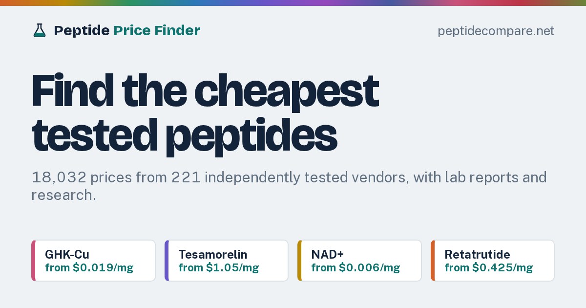 I created a site for comparing peptide vendors